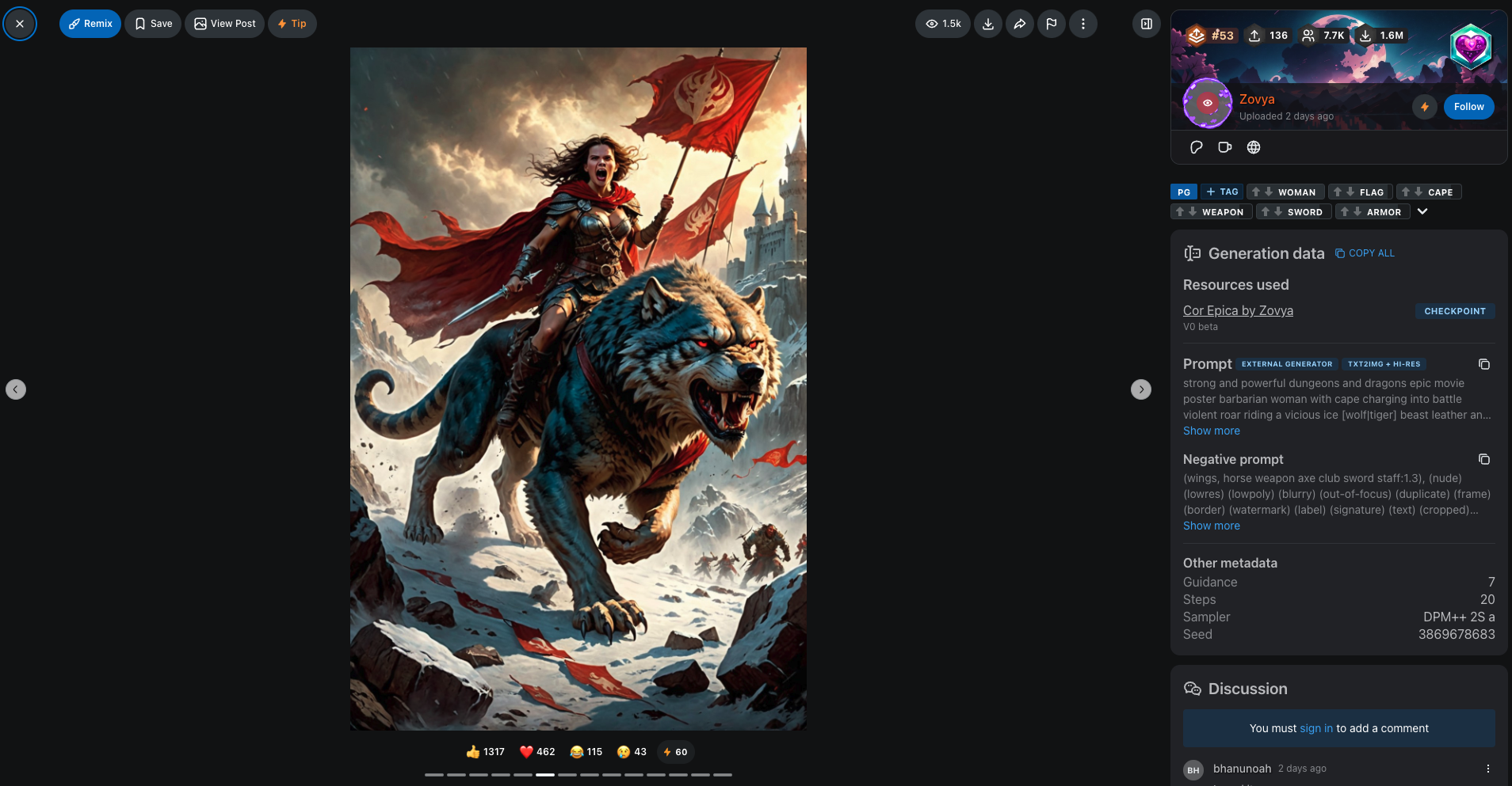 Civitai: Crea e Condividi Contenuti Multimediali